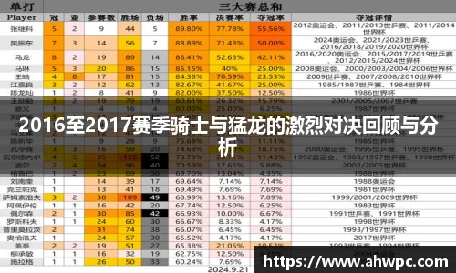 kaiyun开云kaiyun开云2016至2017赛季骑士与猛龙的激烈对决回顾与分析
